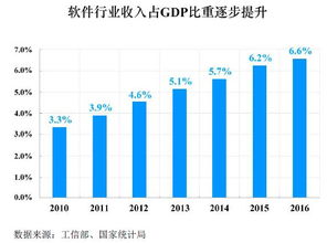 金山WPS沖刺IPO 雷軍實控，毛利率近90%，中國互聯(lián)網(wǎng)的奇跡