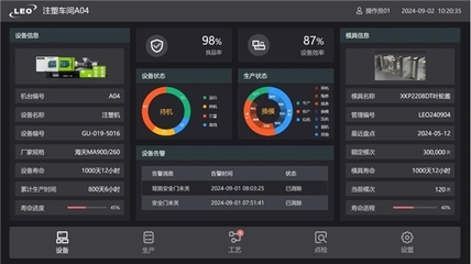 建設高標準5G全連接工廠 利歐董事長引領智能制造新階段
